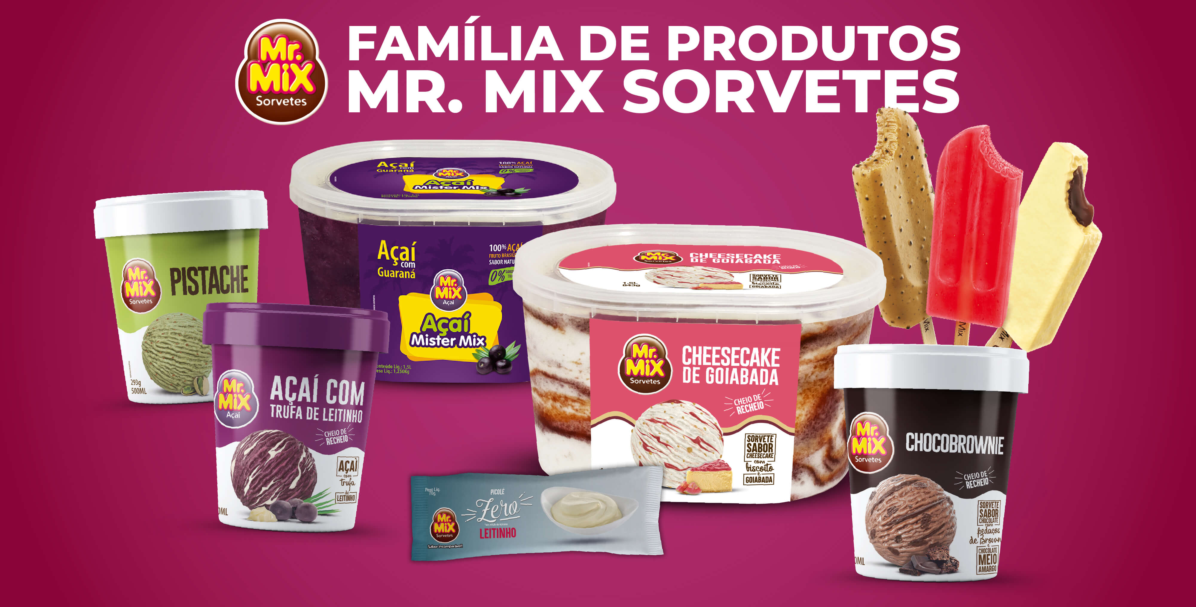 Mix de produtos Sorvetes (Com ID)