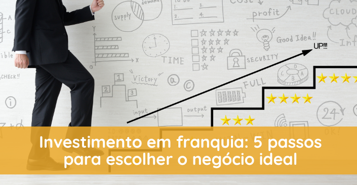 Investimento em franquia: como escolher o negócio ideal em 5 passos